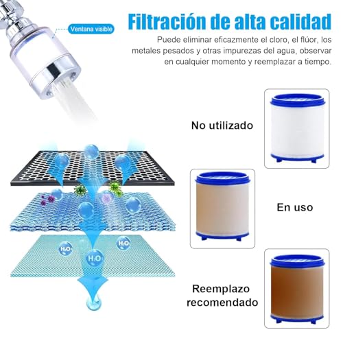 Filtro de agua para llave de paso 12 Imagen adicional