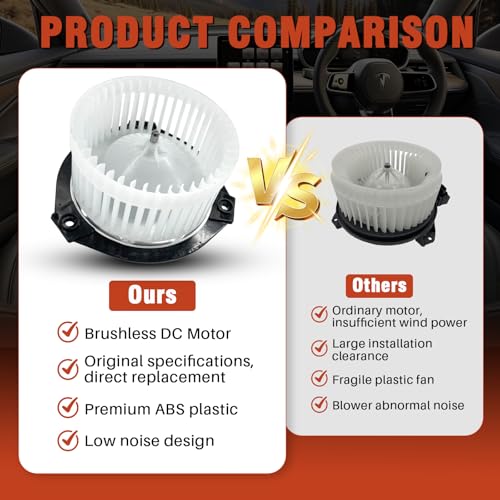 Image of AC Heater Blower Motor with Fan Fit for Chevrolet Trailblazer 2002-2005, for Saab 9-7x 2005-2007, for GMC Envoy 2002-2005, for Buick Rainier 2004-2007, Replace #700109, 52498916, 89018747