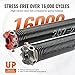 VEVOR Garage Door Torsion Springs, Pair of 0.207 x 2 x 22inch, 16000 Cycles, Garage Door Springs with Non-Slip Winding Bars, Gloves and Mounting Wrench, Electrophoresis Coated for Replacement