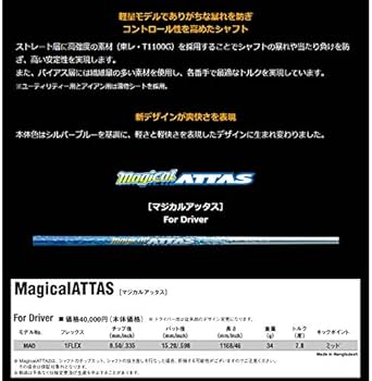 Amazon.co.jp: ZEROSTATiON タイトリスト用互換 スリーブ付き