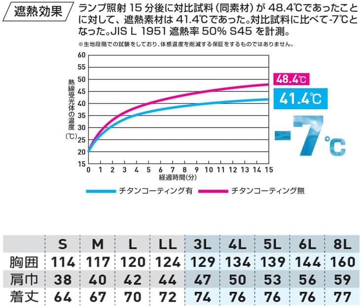 [ソーワ] [桑和] EFベスト (ファンなし) 7369-06 サイドファン