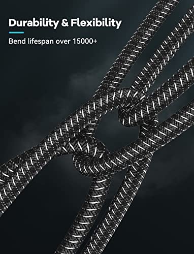 Vioy AC03(BK)-20FT Aux Cable (20 Ft), [Copper Shell, Hi-Fi Sound] 3.5 Mm Male To Male Braided Auxiliary Cord Compatible With Headphone, Smartphone, Home/Car Stereo, Speaker thumb #5