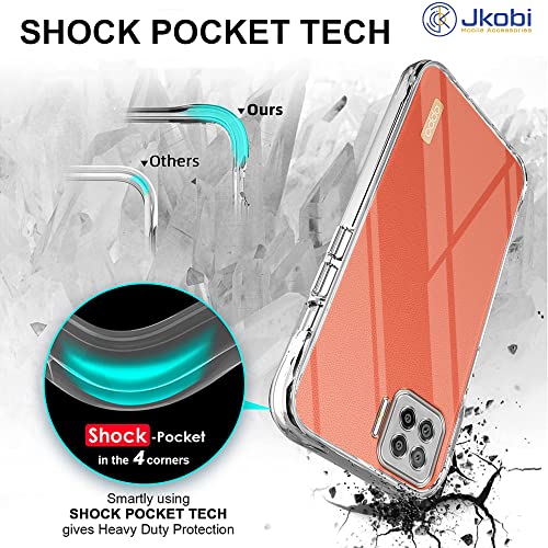 Image of Jkobi Back Cover for Oppo F17 (Silicone Clear Shockproof Case with Camera Protection | Soft and Flexible | Transparent)