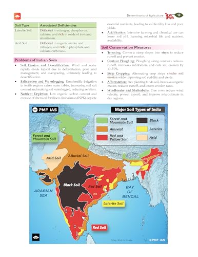 Image of PMF IAS Indian Agriculture for UPSC and State Civil Services Exams 2026-27