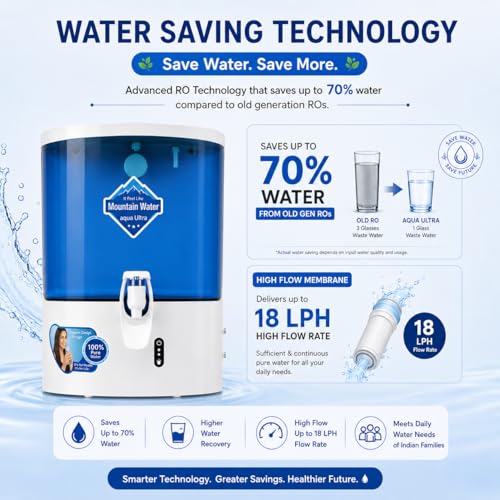 Image of AQUAULTRA Epic 14 Stage A1024 RO+UV+UF Alkaline TDS Controller Water Purifier Ultra Filtration Technology Based Aqua Guard for Home and Offices (Blue Dolphin)