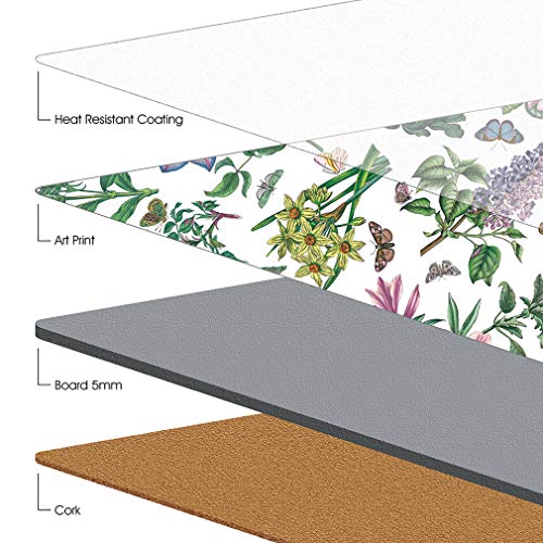 Pimpernel Wrendale Designs - Set of 6 Placemats and Coasters (X0010568739, X0010268739) - Image 3
