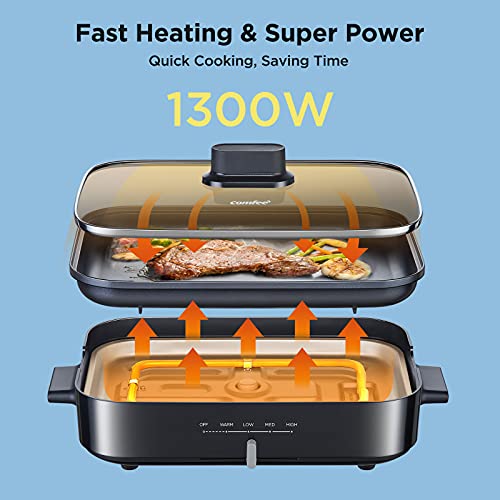 Comfee' 12-Inch Multi-Functional Electric Skillets With Temperature Control, Rapid Heat Up, Easy To Clean, Non-Stick Detachable Electric Griddle For Roast, Fry, Sauté, Steam Or Buffet, 3.5Qt #TOP2