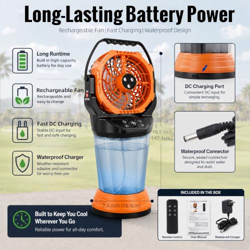 Roykaw Golf Cart Misting Fan