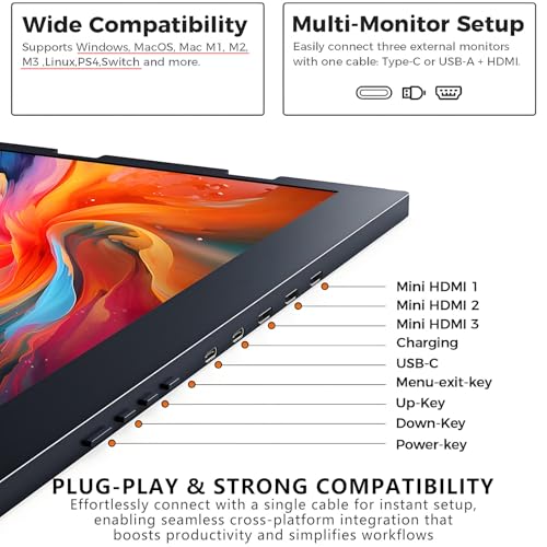 Image of 15.6 inch Foldable Triple Screen Laptop Extender,178 Fully-Screen Viewing Angle,1080P FHD IPS Display,60hz Refresh Rate,300 Nits Brightness,for Design Movie Game