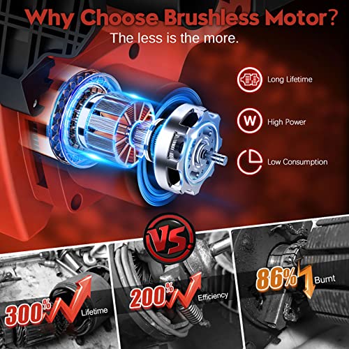 Electric Chainsaw Cordless 12 Inch 3000Mah Chainsaw Power With 2 Chains, Brushless Chainsaw Battery Powered For Trees Cordless Chainsaw Wood Farm Garden Ranch Forest Cutting Fast Charger Included #TOP3