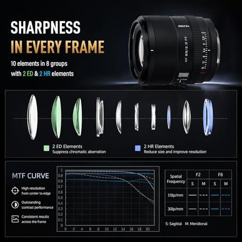 Image of VILTROX 85mm F2.0 EVO FE Lens, Wide Angle, Fast Aperture, for Nikon Z Mount Cameras