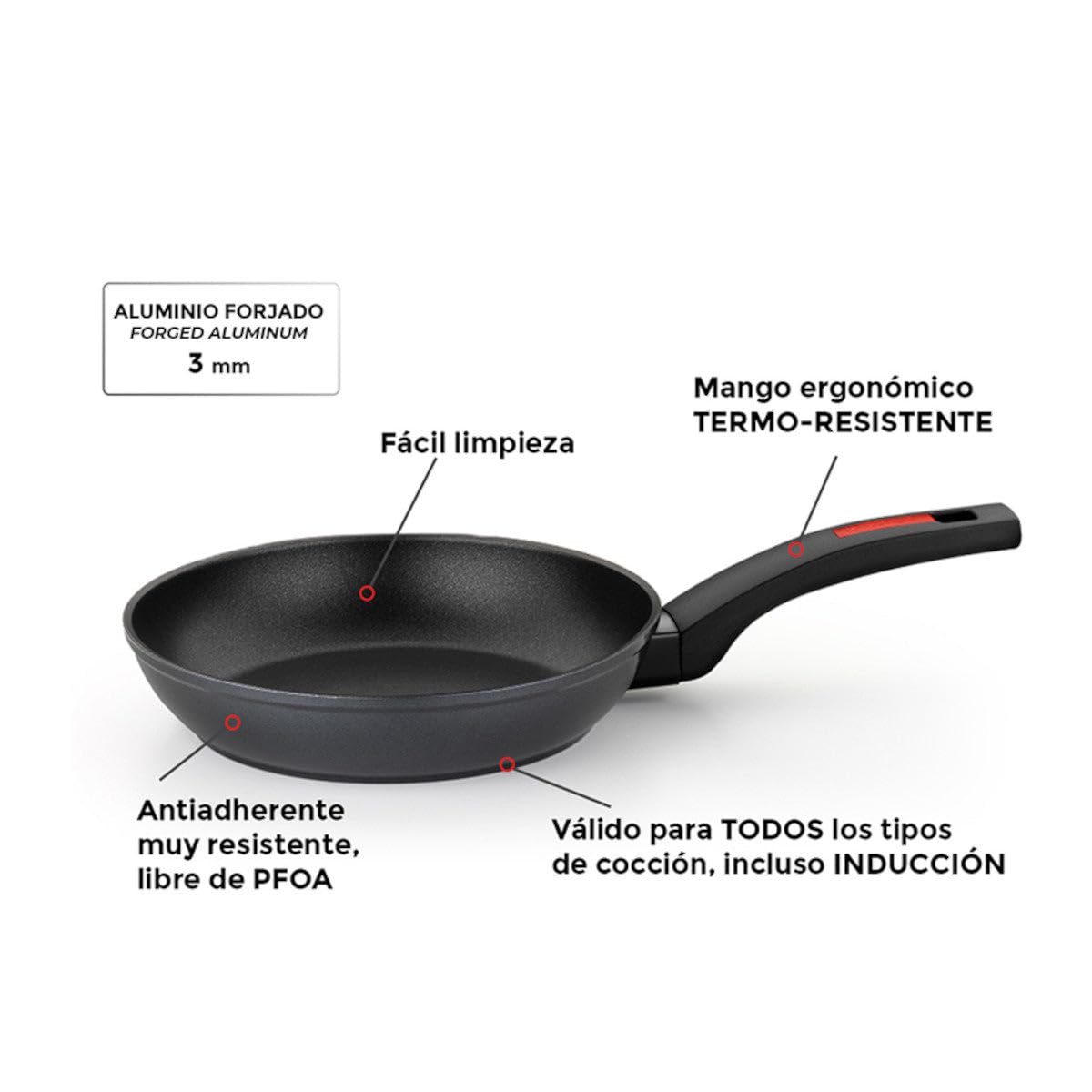 MONIX Sunset | Set 2 sartenes 22-26 cm, aluminio forjado, antiadherente, mango baquelita, apta para todo tipo de cocinas, incluido inducción