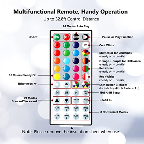 Brizlabs Usb Color Changing Christmas Fairy String Lights, 33Ft 100 Led Multi Colored Christmas Tree Twinkle Lights With Remote, Usb Powered Indoor Rgb Rainbow Xmas Fairy Light For Halloween Christmas #TOP6