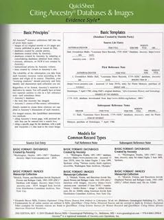QuickSheet: Citing Ancestry Databases & Images Evidence Style, Second Edition, Revised