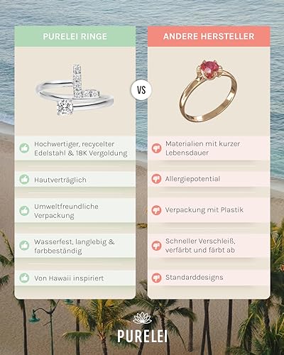 Purelei Buchstaben Ring L – Damenring aus langlebigem Edelstahl – Wasserfeste Ringe – Verstellbare Ringe von Größe 50 bis 60… – Ansicht 4
