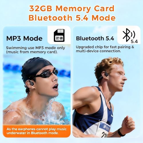 Image of Full-Coverage Liquid Silicone Swimming Headphones,IP68 Waterproof Underwater Headphones, Bluetooth 6.0&MP3 with 32GB Memory Card,Soft /Skin-Comfortable Open Ear Bone Conduction Swim Earbuds(Black