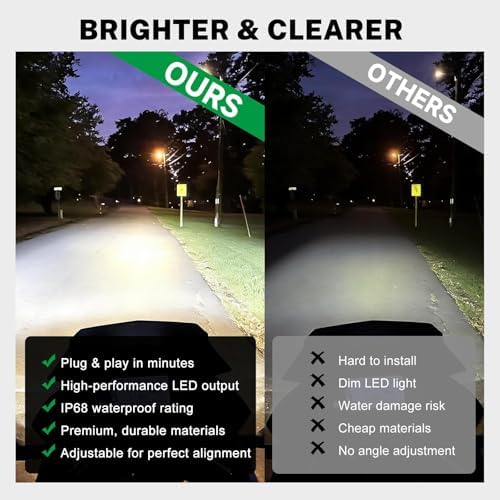 LED Headlight Upgrade Kit Waterproof 3 Pin for Ridstar Q20/Q20 Lite/Q20 Pro with Mount Bracket Front Light Plug and Play Headlight 20W 6000-6500K High Beam Light (White) (white) - 4