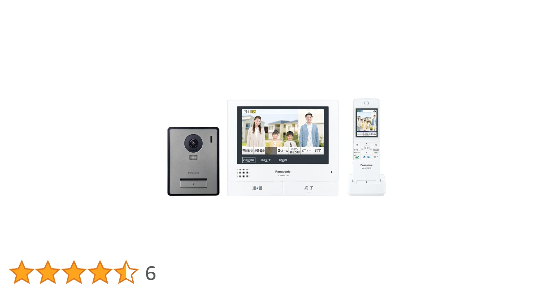 Amazon.co.jp: パナソニック テレビドアホン ワイヤレスモニター
