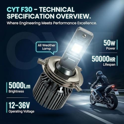 Image of CYT F30 50Watt 5000LM Universal LED Headlight Bulb for Bikes and Scooters | 4-in-1 Multi-Color Modes (White, Yellow, Hybrid, Strobe) | CSP LED with 9000 RPM Cooling Fan | 12-Month Warranty