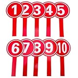Tableau de bord : le tableau de bord est fait d'un matériau robuste, qui peut vous servir bien et être flexible, et facile à nettoyer, classement numérique