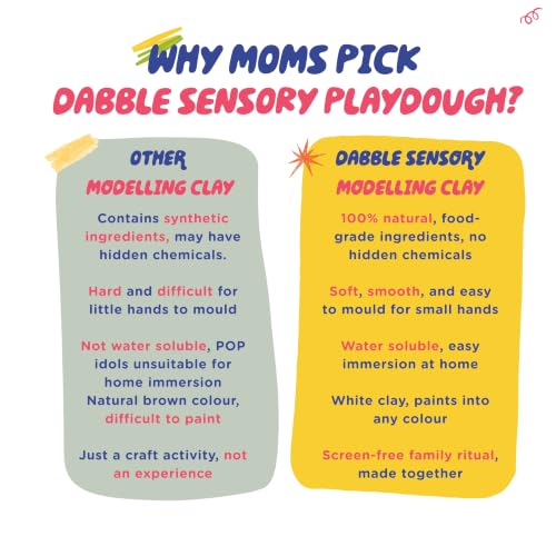 Image of Dabble Sensory Modelling Clay Kit | Ganesha DIY | Air-Dry | 3 Years+