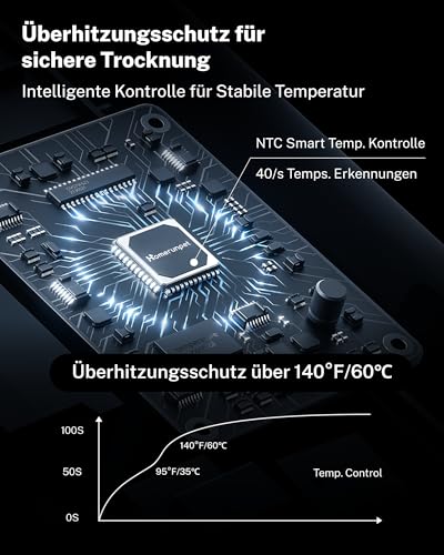 HomeRunPet Hundefön Ultraleiser 43dB&120m/s Hundetrockner Schnelltrocknend – Ansicht 7