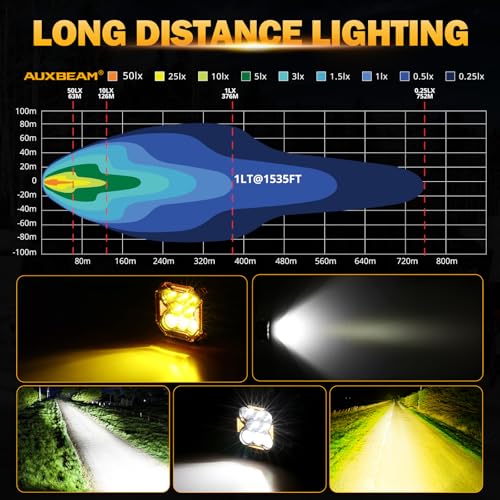 Image of Auxbeam Cube-Z Series 4 inch Led Pods Lights with Amber Covers, 112W 12800LM Flood Spot Combo Offroad Driving Lights with DRL Turn Signal, Cube Ditch Light with DT Wiring Harness for Jeep ATV UTV, Pair