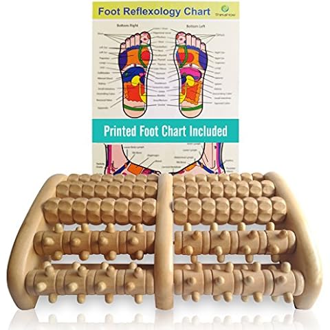 TheraFlow Masajeador Dual de Pies con Rodillo de Acupresión y Gráfico de Reflexología Podal Cover