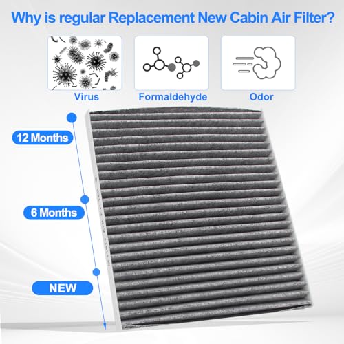 Image of Cabin Air Filter With Activated Carbon,For Chevy 2010-2017 Equinox,For KIA 2011-2015 OPTIMA SEDONA CADENZA,For HYUNDAI 2013-2019 SANTA FE XL SPORT SONATA,For GMC 2010-2017 TERRAIN,For CF11819