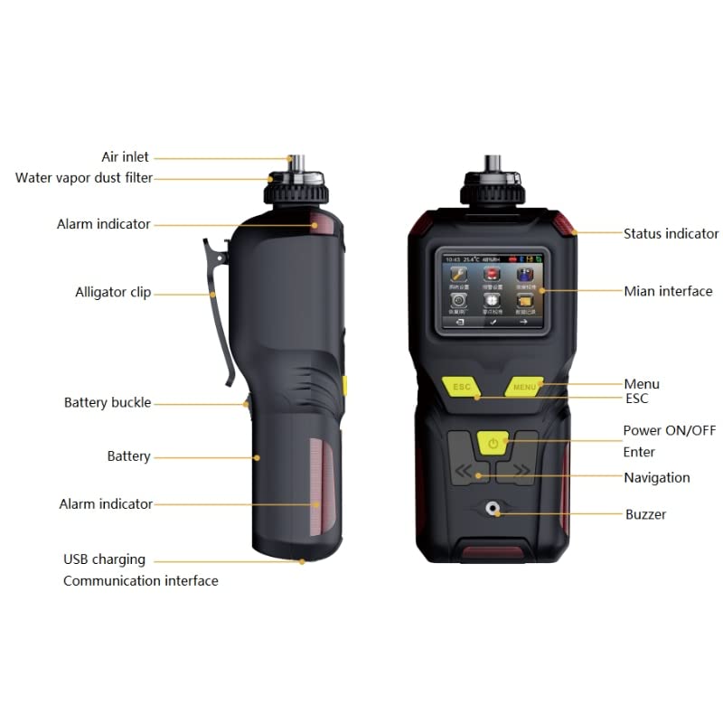 Portable Sulfuryl Fluoride SO2F2 Gas Detector Handheld Analyzers Leak Meter for Gas Concentration/Temperature Humidity Alarm