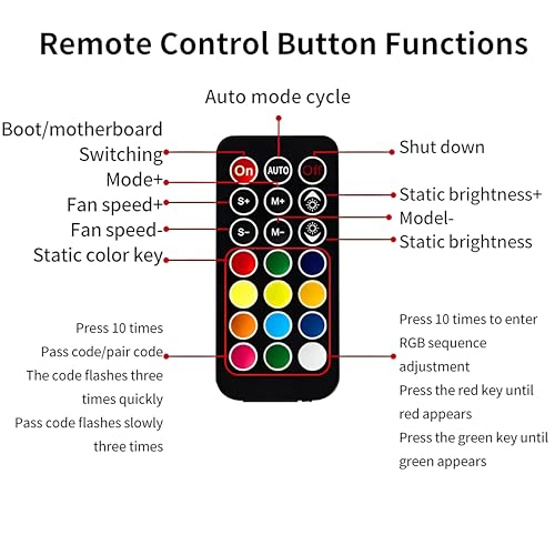 Image of 10-Port ARGB Fan Hub with Remote Control, Magnetic PWM Fan Hubs Fan Splitter for 5V 3-Pin ARGB Ports, SATA Powered RGB Hub PWM Temperature-Controlled for PC Cooling