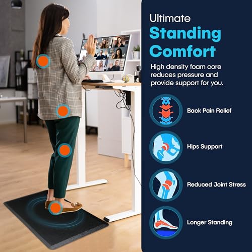 Posh Majestic 100%PU-2032-BLACK Anti Fatigue Mat 20''X32 – 3/4 Inch Thick, Non-Slip Ergonomic Comfort Mat For Kitchen, Office, Standing Desk, And Workshop – Cushioned Floor Pad thumb #3