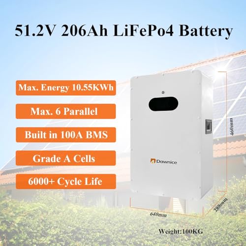 Solar panel kit 10kW off grid