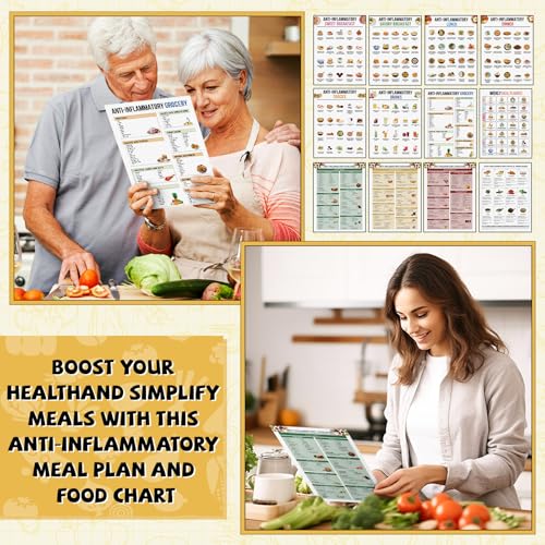 Image of Sinload 12 Pcs Anti-inflammatory Diet Food List Poster Nutrition Grocery List Gut Health Guide Poster for Art Kitchen Room Wall