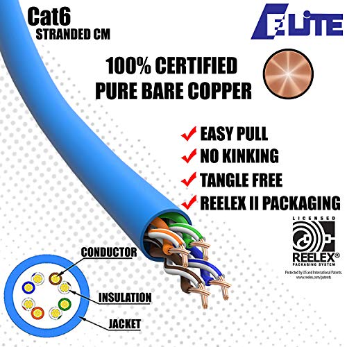 Elite Cat6 24Awg Stranded - Cm, 1000Ft, Unshielded, More Flexible, Bare Copper, 550Mhz, Etl Listed & Ul Listed, Bulk Ethernet Cable, Easy Pull Box, Blue | Create Custom Patch Cables #TOP1