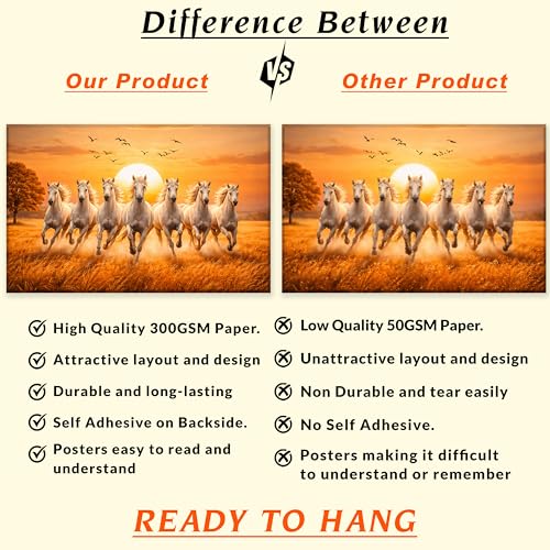 Image of Rousrie Big Size 7 Horses Vastu Frame Wall Art Painting, White Running Horses on Water, Rising Sun Wall Decor, Multicolor (55 cm x 85 cm)