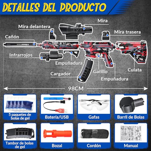Termómetros, Tools Imagen adicional