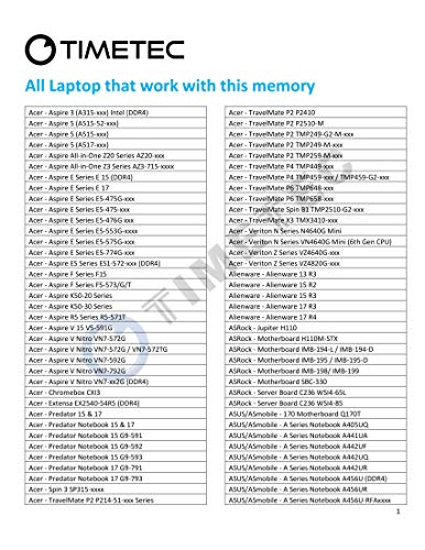 Timetec Hynix IC 4GB DDR4 2133MHz PC4-17000 Non ECC Unbuffered 1.2V CL15 1Rx8 Single Rank 260 Pin SODIMM Laptop Notebook Computer Memory Ram Module Upgrade (4GB)