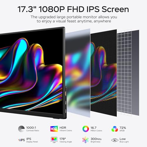 Image of Yxk Portable Monitor 17.3 Inch 1080p 144Hz IPS HDR Travel Display for PC /Mac /Phone /Console /Laptop, Smart Case and Speaker