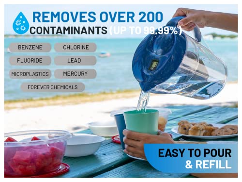 Epic Pure Water Filter Pitchers For Drinking Water, 10 Cup 150 Gallon Filter, Tritan Bpa Free, Removes Fluoride, Chlorine, Lead, Forver Chemicals #TOP2