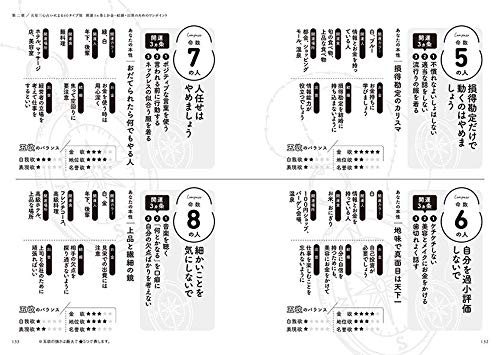 ゲッターズ飯田の五星三心占い 開運ブック 改訂版 ゲッターズ飯田 配送料無料 ゲッターズ飯田の五星三心占い 開運ブック 改訂版 ゲッターズ飯田 配送料無料