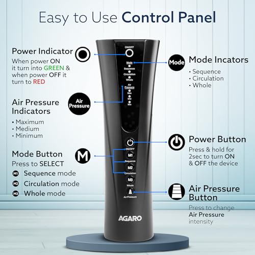 Image of AGARO MAGMA Air Compression Leg Massager, Leg Foot Calves Thigh Massage Machine with Handheld Controller for Muscle relaxation and Blood Circulation (Black)