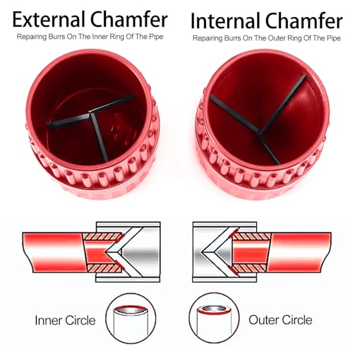 2 in 1 Aussen-Entgrater Rohrentgrater Kunststoffrohr-Fasenwerkzeug Entgrater Kunststoff Universal Kupferrohr Rohre Fasenwerkzeug Handentgrater Deburring Tool Werkzeug Zum Anfasen 5~38mm Rot 1 Stück