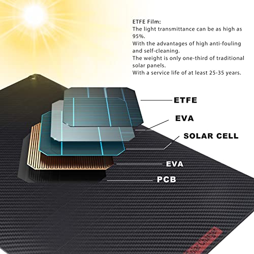 VICEMOB 10 Watt 12 Volt Solar Battery Charger & Maintainer Kits