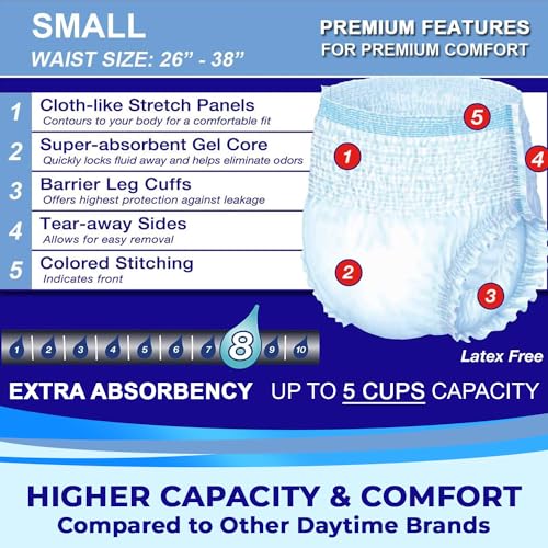 Image of LivDry Adult Incontinence Underwear, Extra Absorbency Adult Diapers, Leak Protection, Small, 40-Pack