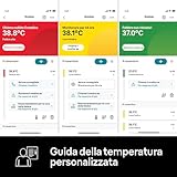 Braun B0D98KTX3Q lato 3