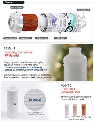3 Pcs Water Purifier Filter For Washing Machines - Rust Removal 5Μm #TOP7