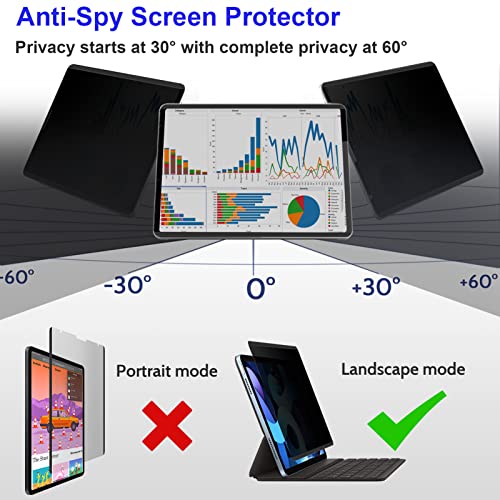 Mamol Magnetic Ipad Pro 12.9 Inch Privacy Screen Protector For Apple Ipad Pro 12.9" 6Th 5Th 4Th 3Rd Generation 2022 2021 2020 2018, Removable Reusable Anti Spy Blue Light Glare Privacy Filter, High Sensitive Bubble Free Private Screen #TOP2
