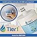 Tier1 5231JA2002A Refrigerator Water Filter | Replacement for LG LT500P, GEN11042FR-08, ADQ72910902, ADQ72910907, ADQ72910901, WD-F05, SP-LE500, RWF0100A, RWF1050, Kenmore 9890, 46-9890 Fridge Filter