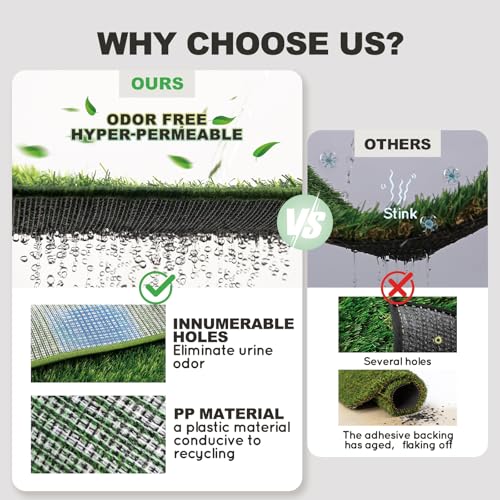 HQ4US 4LEGS Dog Grass Pad with Tray Foldable Dog Litter Box High Walls, Odor Free Artificial Grass for Dogs Potty, Pee Pad Holder, Seamless, No Assembly, Waterproof, Easy Clean, Portable for Travel by HQ4US 4LEGS - Image 6